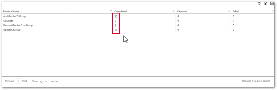 AD Sync Reporting_Job Details