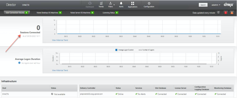 Citrix_Director_Sessions_connected