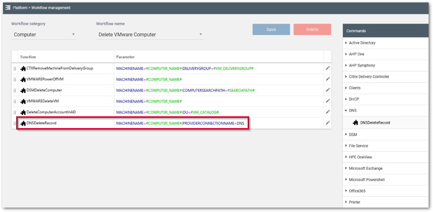 DNS Workflow_X