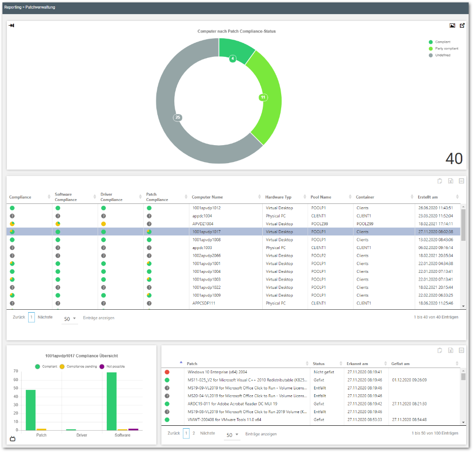 DSM Patch Management_Report Übersicht SMC