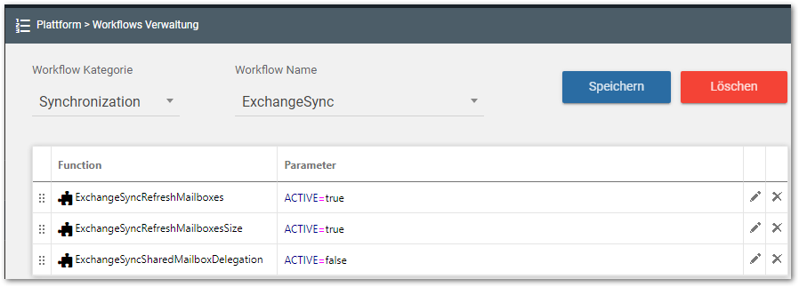 Exchange Sync_Workflow