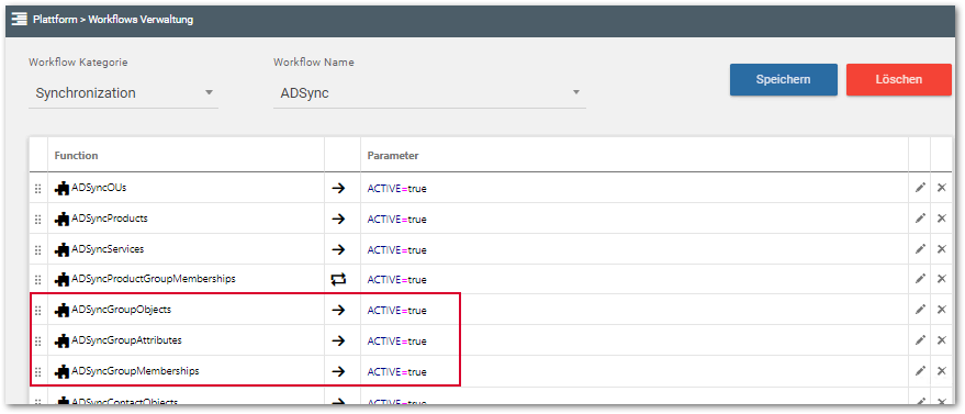 Gruppen AD Sync_Workflow