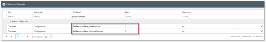 Parameter_PasswordReset