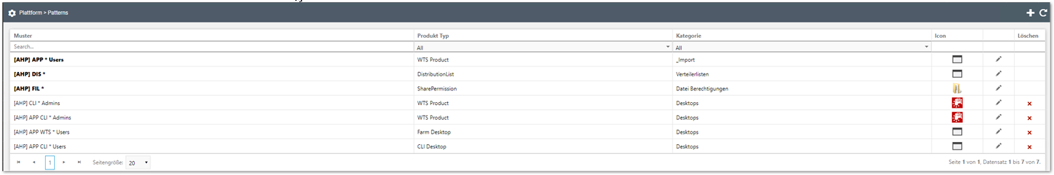 Plattform_Patterns_Default