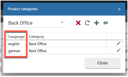 Produkt_Kategorie_Back_Office