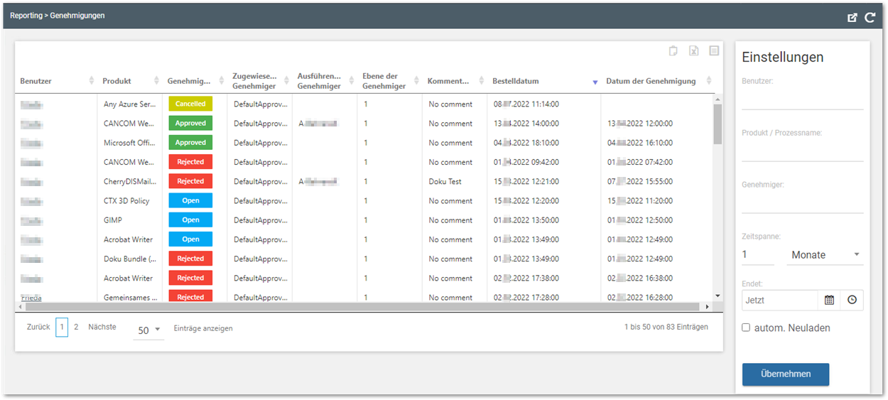 Report Genehmigungen Q2 2022