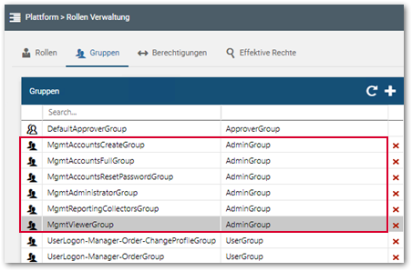 Rollenverwaltung_Mgmt