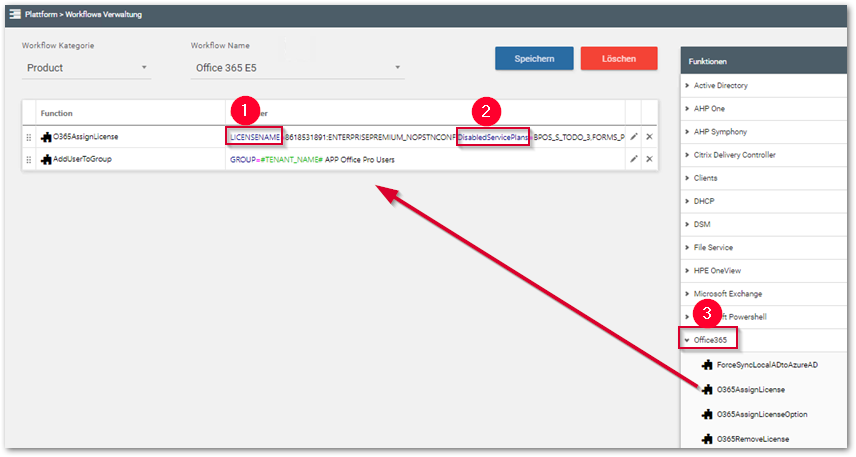 Workflow Microsoft 365