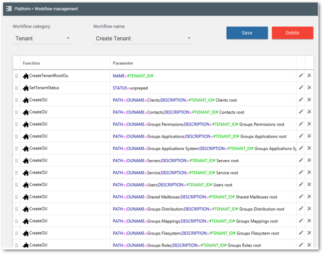 Workflow Tenant create